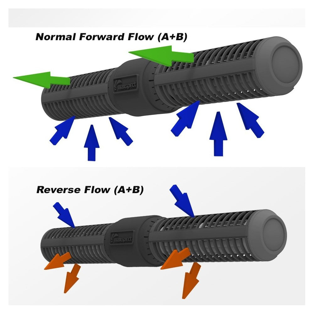 MAXSPECT XF330 DOUBLE GYREY KIT